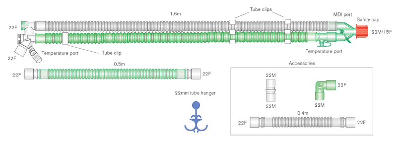 22mm Flextube dual heated wire breathing system with limb, ≥ 1.6m length