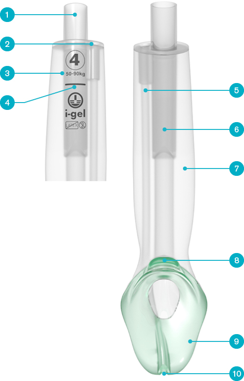 i-gel_standard_product_featuers_and_benefits