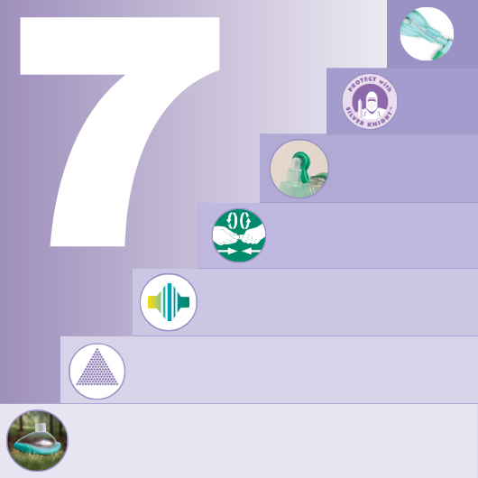 7 steps in anesthesia