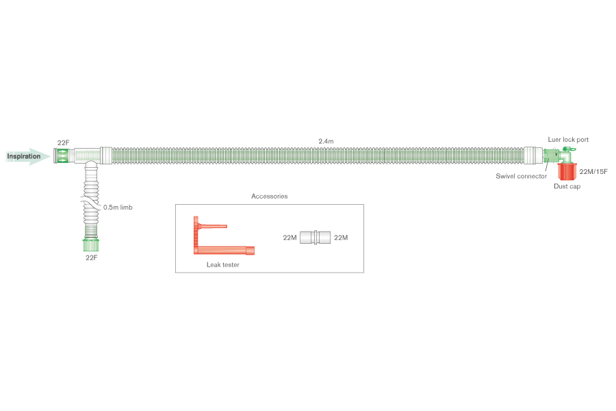 30mm UniFlow™ coaxial breathing system ≥ 2.4m